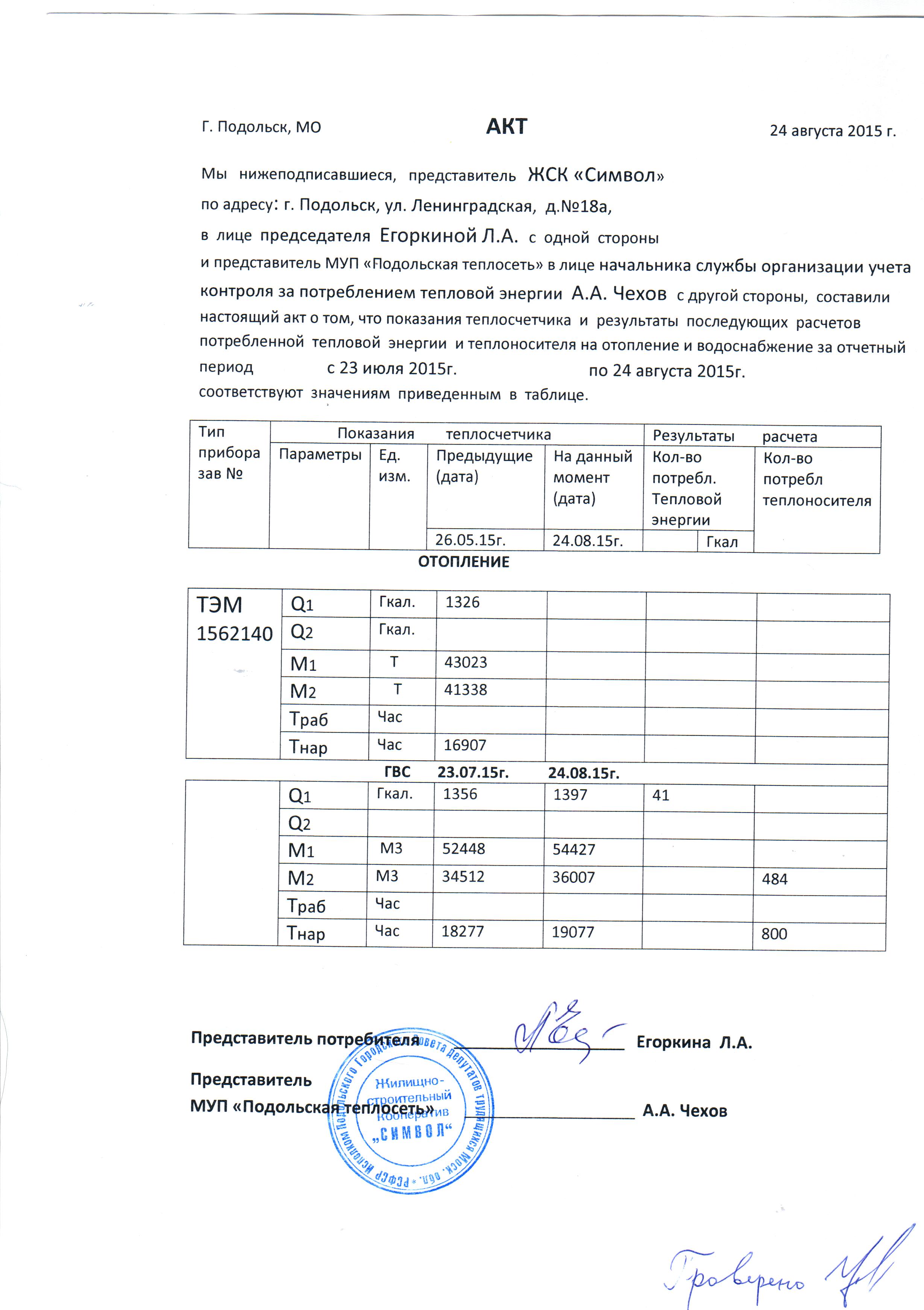 Образец акт приема передачи показаний приборов учета образец