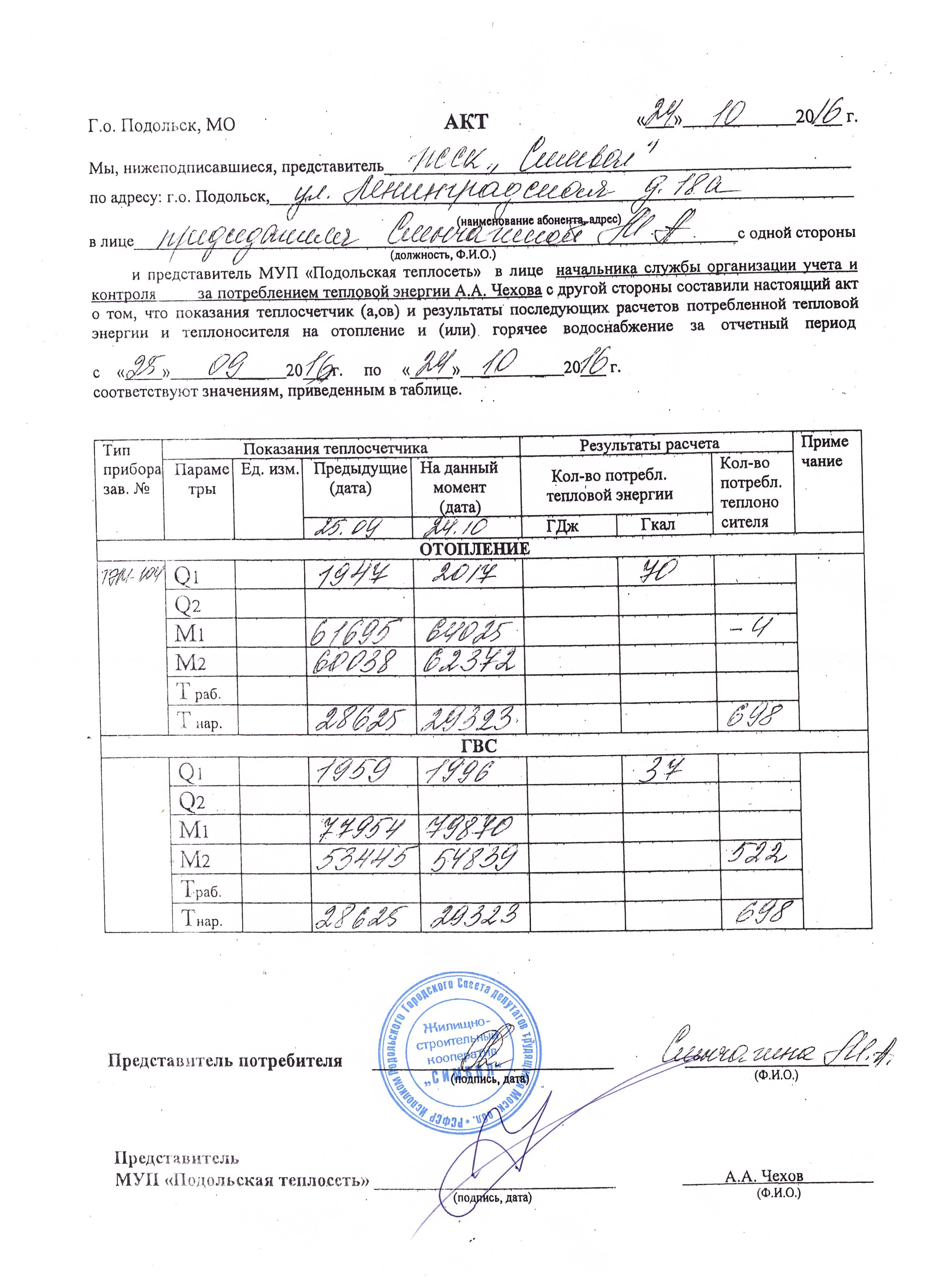 Акт неисправности прибора учета тепловой энергии образец