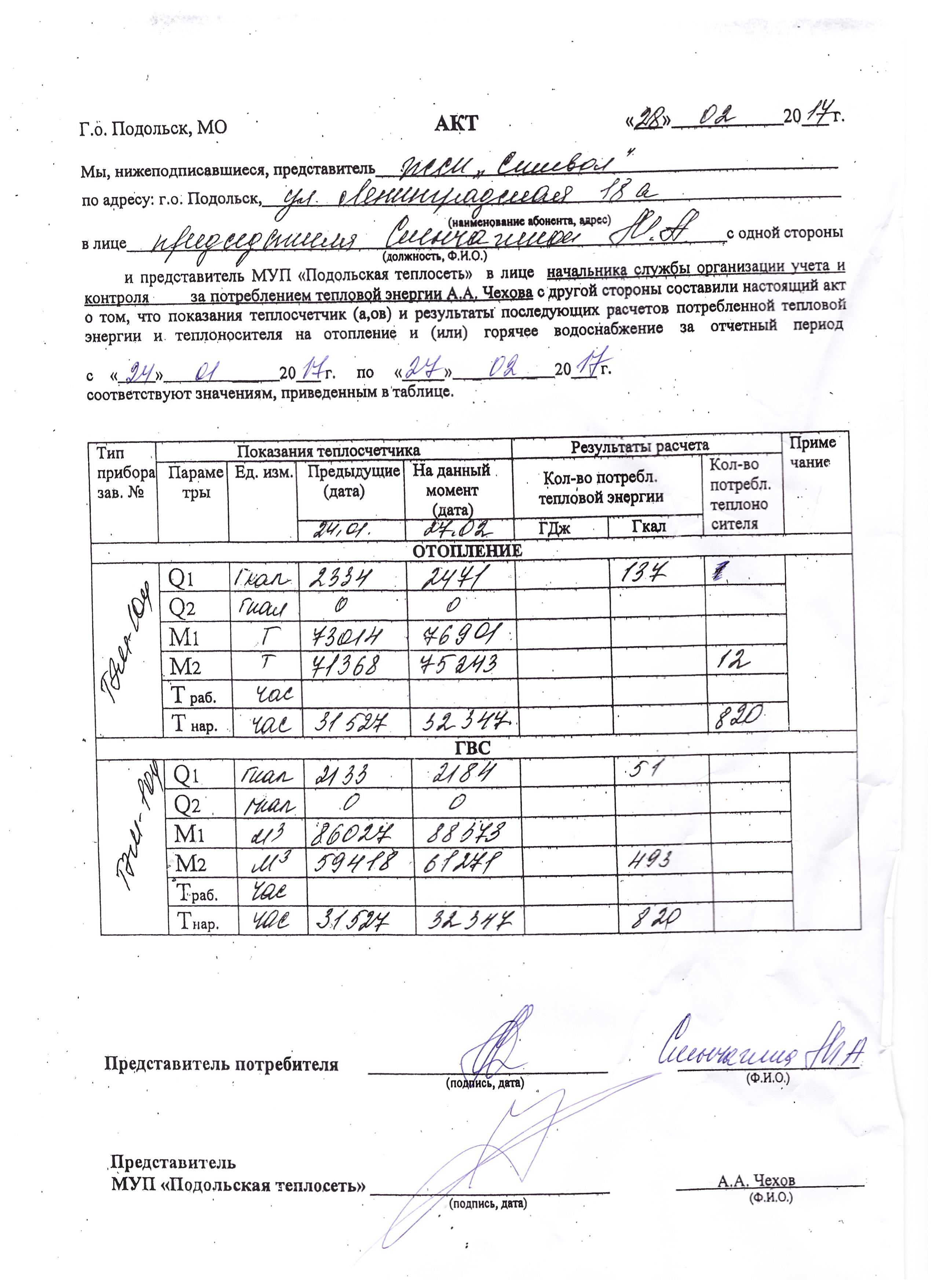 Двусторонний акт снятия показаний приборов учета образец